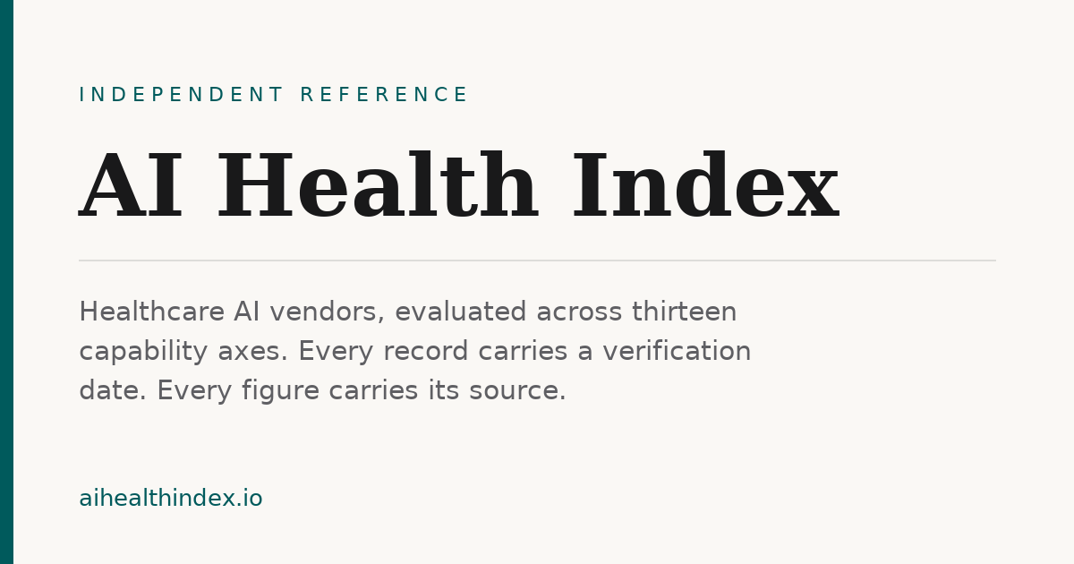 hellocare.ai: capabilities and pricing | AI Health Index